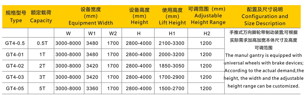 無(wú)軌龍門吊
