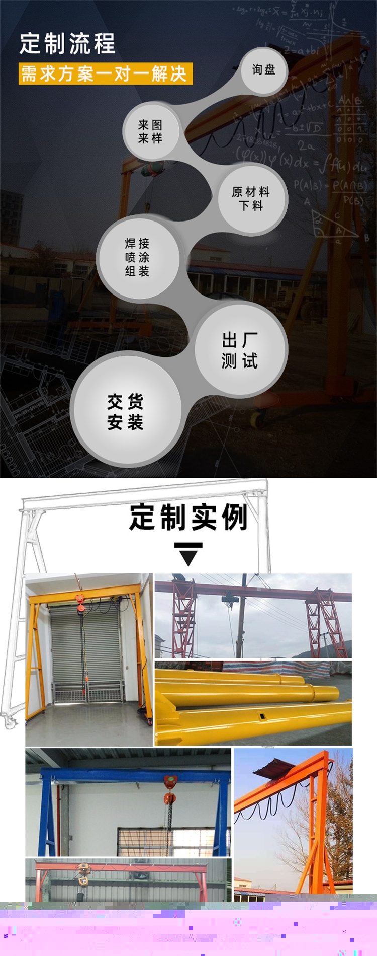 建筑工地小型龍門架